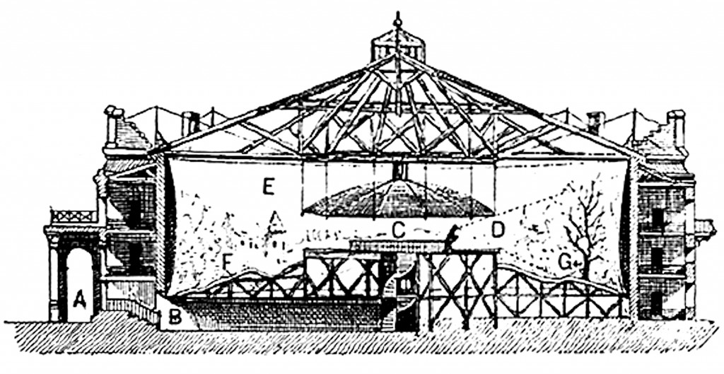 Construction of a rotunda panorama.