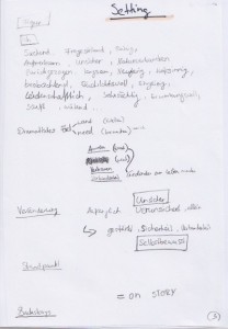 Scan 3
