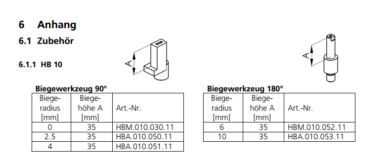 Biegewerkzeuge  und Tabellen vom Biegeapparat „Gressel“