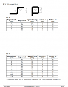 Gressel_Biegeradien_HB10_HB20